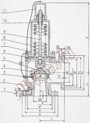 A42Y����ȫ�����]ʽ��ȫ�y,�Y(ji��)��(g��u)�D