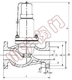 AHN42Fƽ��ʽ��ȫ�����y,�Y(ji��)��(g��u)�D