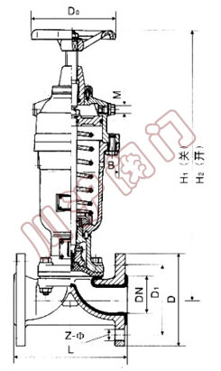 ���_ʽ���(d��ng)��Ĥ�y,�Y(ji��)��(g��u)�D