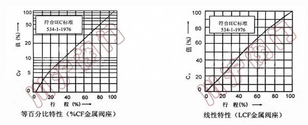 ���������D