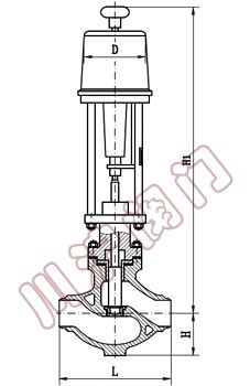 KHLS늄�(d��ng)�����{(di��o)��(ji��)�y �Y(ji��)��(g��u)�D
