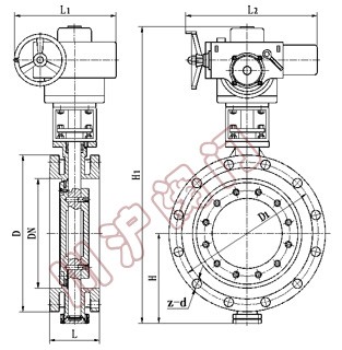 늄�(d��ng)����Ӳ�ܷⷨ�m���y �Y(ji��)��(g��u)�D