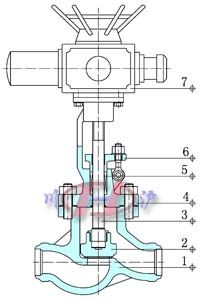 늄�(d��ng)�߉���ֹ�y (��(n��i)���Y(ji��)��(g��u)�D)