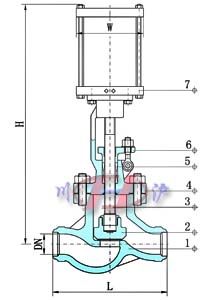 ��Ӹ߉���ֹ�y(��(n��i)���Y(ji��)��(g��u)�D)