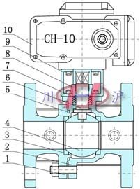 늄ӱ������y (��(n��i)���Y(ji��)��(g��u)�D)