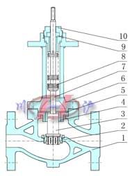 ���y�ܻ\ʽ�yо(������)