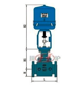 늄ӱ����{(di��o)��(ji��)�y���γߴ�