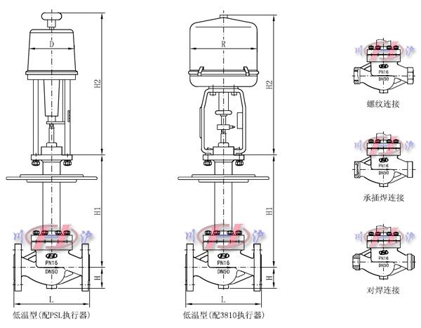늄ӵ͜��{(di��o)��(ji��)�y���γߴ�