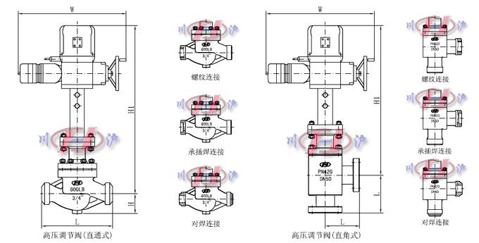 늄Ӹ߉��{(di��o)��(ji��)�y���γߴ�