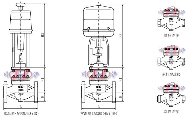 늄Ӊ����{��(ji��)�y���γߴ�