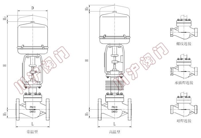 ZSP늄ӆ����{��(ji��)�y( ���ͳߴ�D��