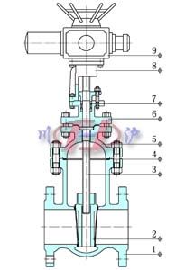 늄Ӱ��U�l�y (��(n��i)���Y(ji��)��(g��u)�D)