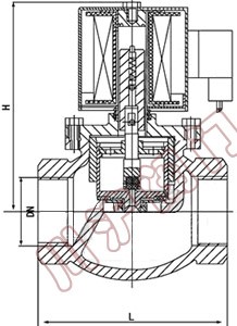 ZCZP�М�����늴��y �ݼyʽ