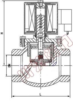 ZQDF(Y)����(Һ��)늴��y �ݼyʽ