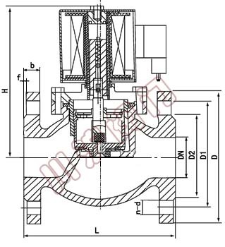 ZQDF(Y)����(Һ��)늴��y ���mʽ