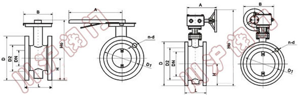 D41Wͨ�L(f��ng)���y,�Y(ji��)��(g��u)�D