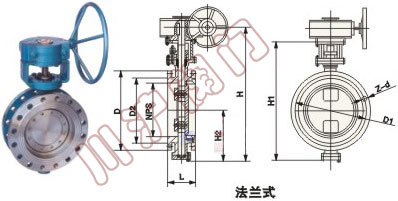 ����(bi��o)���y