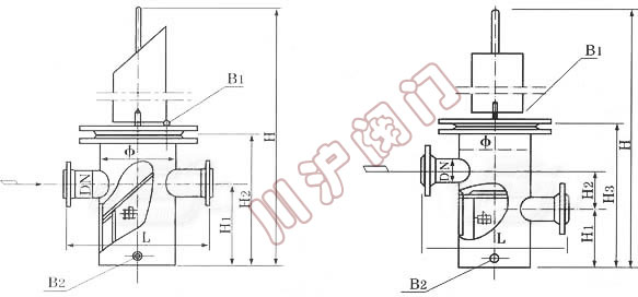 SRB�{(l��n)ʽ�^(gu��)�V����Ͳ���^(gu��)�V����