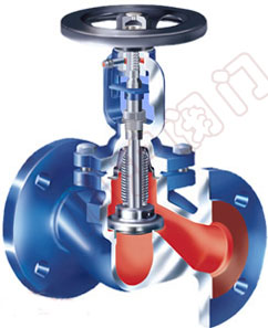 �˲��y�ܽ�ֹ�y,�Y(ji��)��(g��u)�D