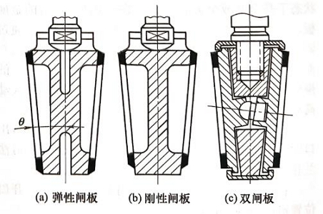 Шʽ�l�y���l��Y(ji��)��(g��u)