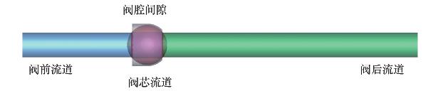 ���yȫ�_��r��(n��i)������Ӌ(j��)��^(q��)������Sʾ��D