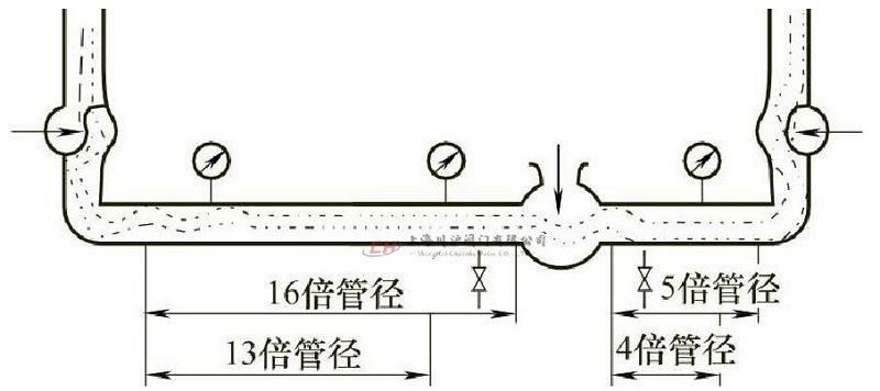 �{(di��o)��(ji��)�y���bʾ��D