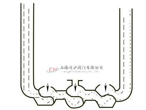 �{(di��o)��(ji��)�y���bʾ��D