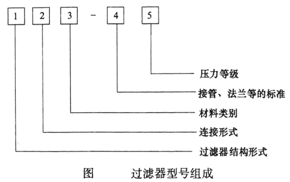 �^�V����̖