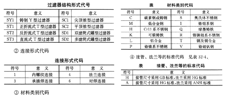 �^�V����̖���a