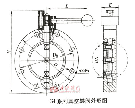 �ք�(d��ng)��յ��y