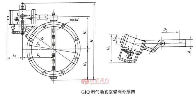 ���(d��ng)��յ��y