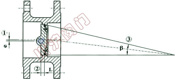 D643H��Ӷ��Ӵ�Ӳ�ܷⷨ�m���y��ƫ��ԭ��
