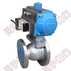 �r���������y