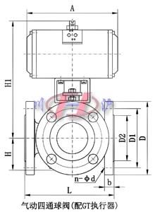 �����ͨ���y(��GT��(zh��)����)
