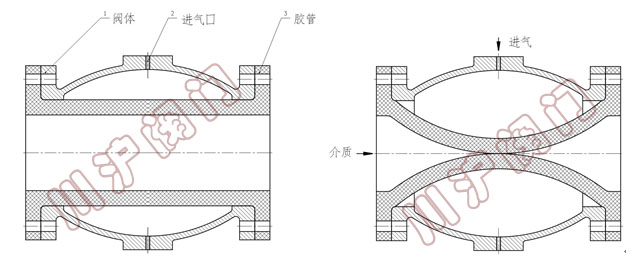 ����T�F�܊A�y �Y(ji��)��(g��u)ʾ��D