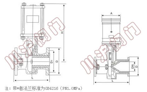 ��ӹ܊A�y �Y(ji��)��(g��u)�ߴ�D