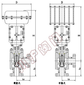 ZJHS��ӱ�Ĥ�߉��{(di��o)��(ji��)�y�Y(ji��)��(g��u)�D