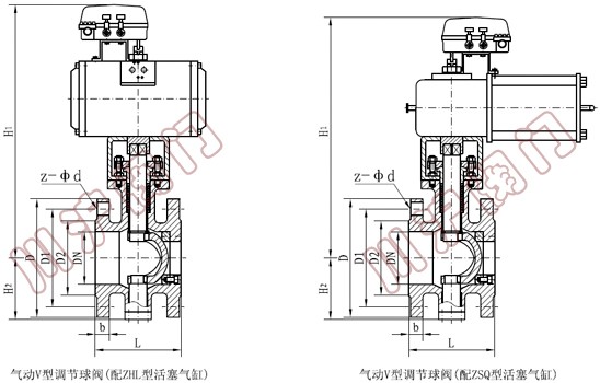 ���V���{(di��o)��(ji��)���y �����B�ӳߴ�