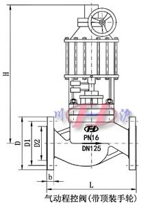 ���(d��ng)�̿��y(����b��݆)