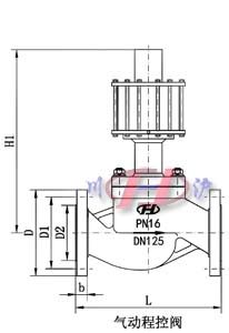 ���(d��ng)�̿��y