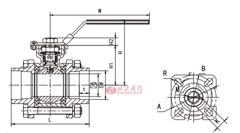 ��ƽ�_3Ƭʽ���y�Y���D