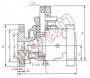 ��ͨ���������y,�Y(ji��)��(g��u)�D