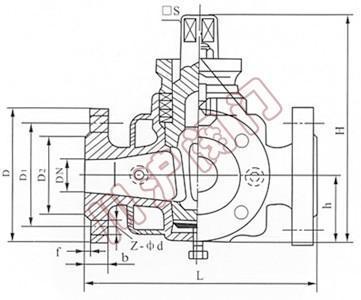 ��ͨ���������y,�Y(ji��)��(g��u)�D