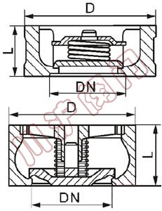  ���A����ʽֹ���y,�Y(ji��)��(g��u)�D