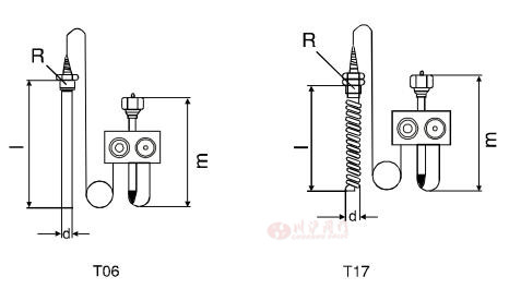 ��(zh��)�����Y���D