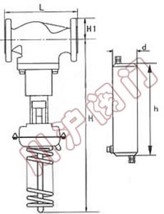 ����ʽ�߉����{(di��o)��(ji��)�y