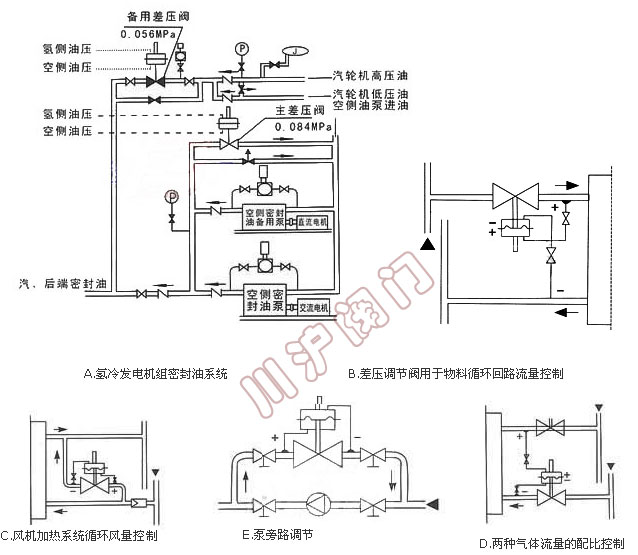 ZZYW����ʽ��{(di��o)��(ji��)�y��(y��ng)�Ì���